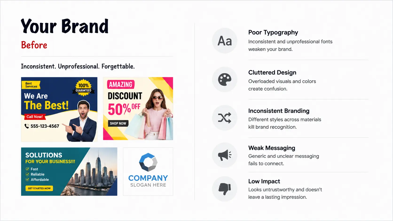 Illustration showing weaker brand identity before Ermete strategy