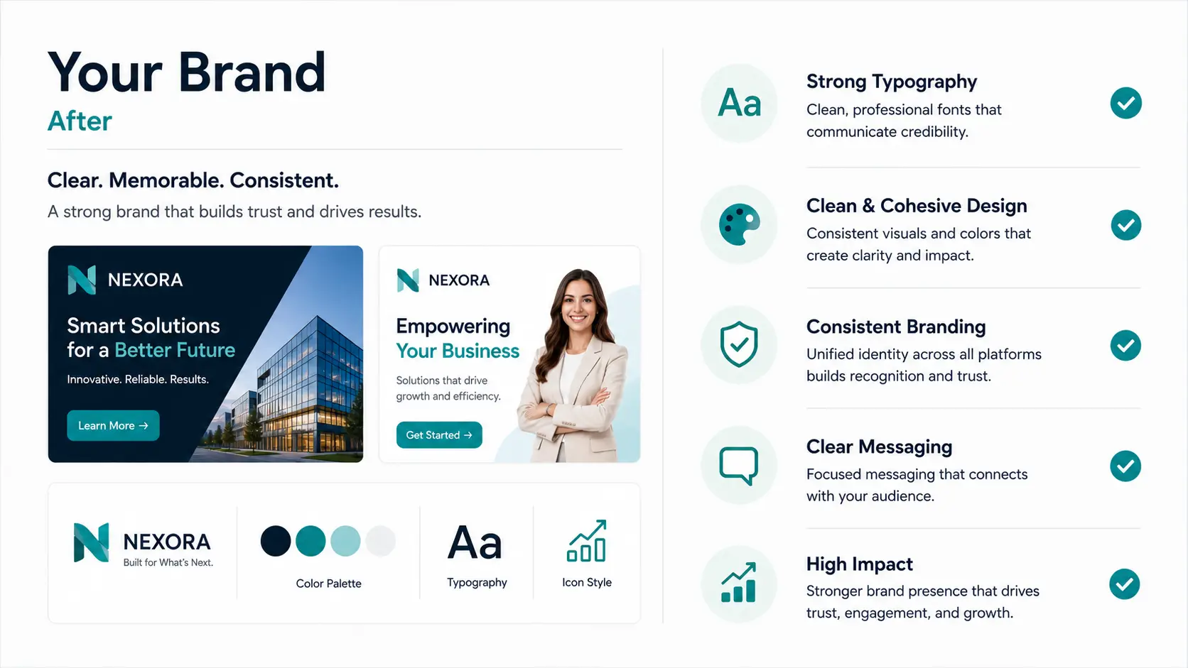 Illustration showing structured brand identity after Ermete strategy